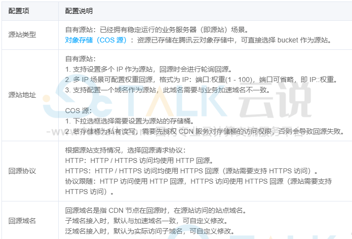 腾讯云通过内容分发网络CDN控制台实现 CDN 加速 CVM