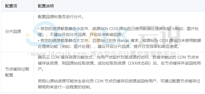 腾讯云通过内容分发网络CDN控制台实现 CDN 加速 CVM 