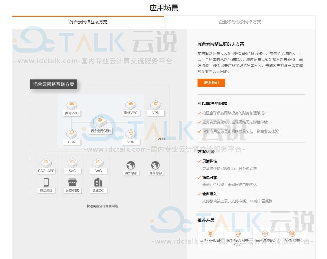 阿里云全球网络互联解决方案