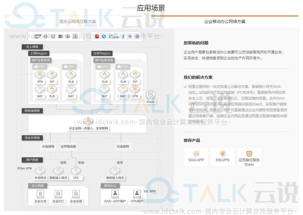 阿里云全球网络互联解决方案