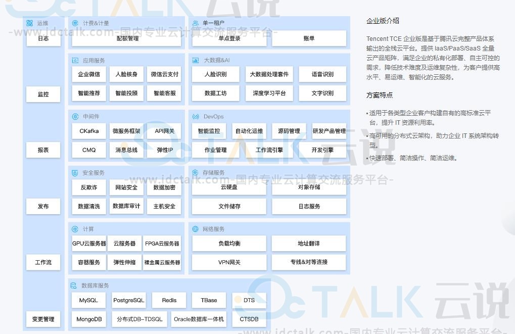 腾讯专有云企业版解决方案