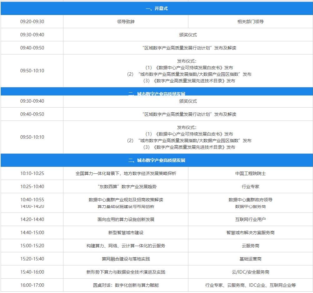 2022年区域数字产业高质量发展高峰论坛