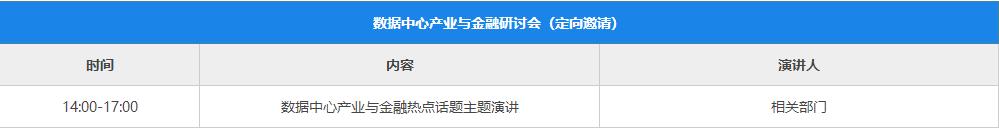 2022年区域数字产业高质量发展高峰论坛