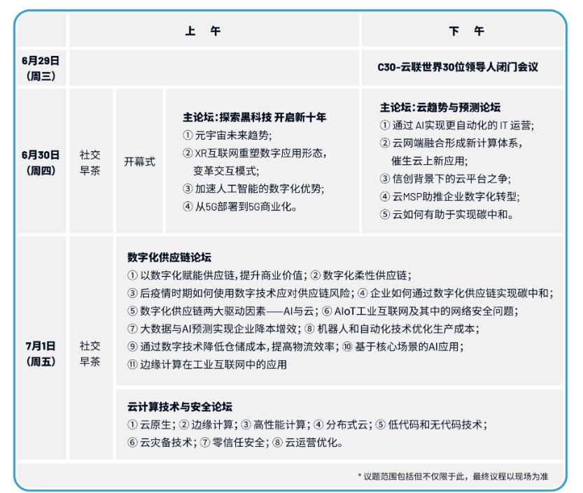 2022第十届全球云计算大会·中国站