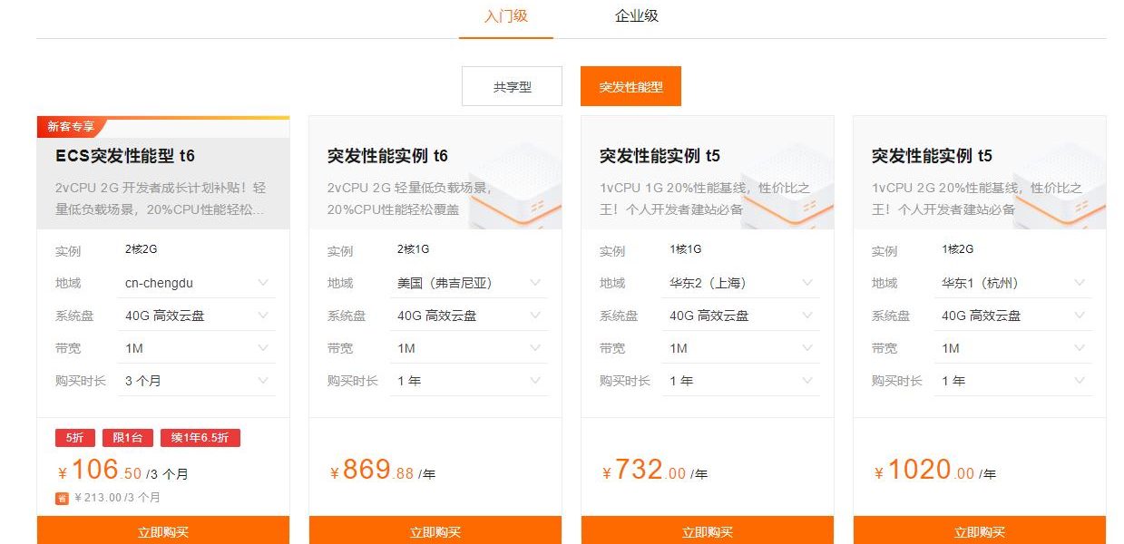 阿里云云服务器突发性能t6型测评