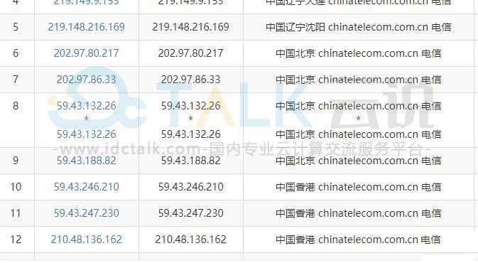 腾讯云香港轻量VPS服务器性能与速度评测