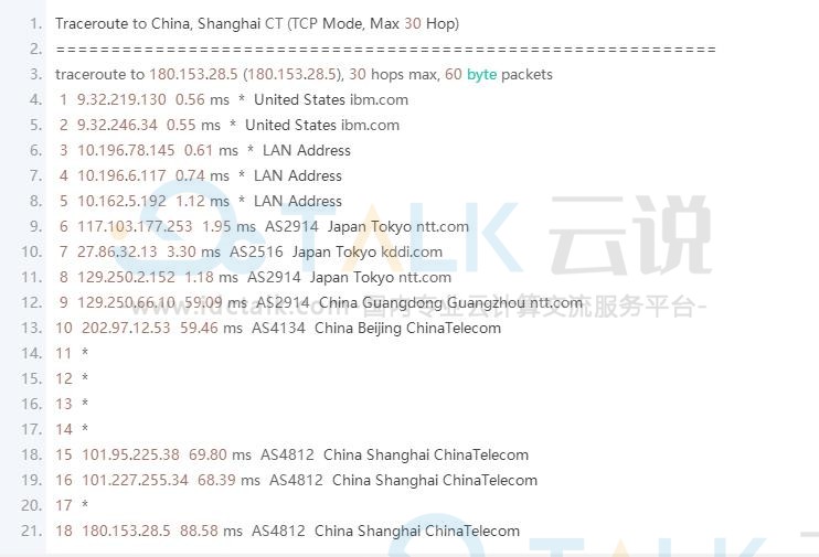 腾讯云轻量服务器东京机房评测