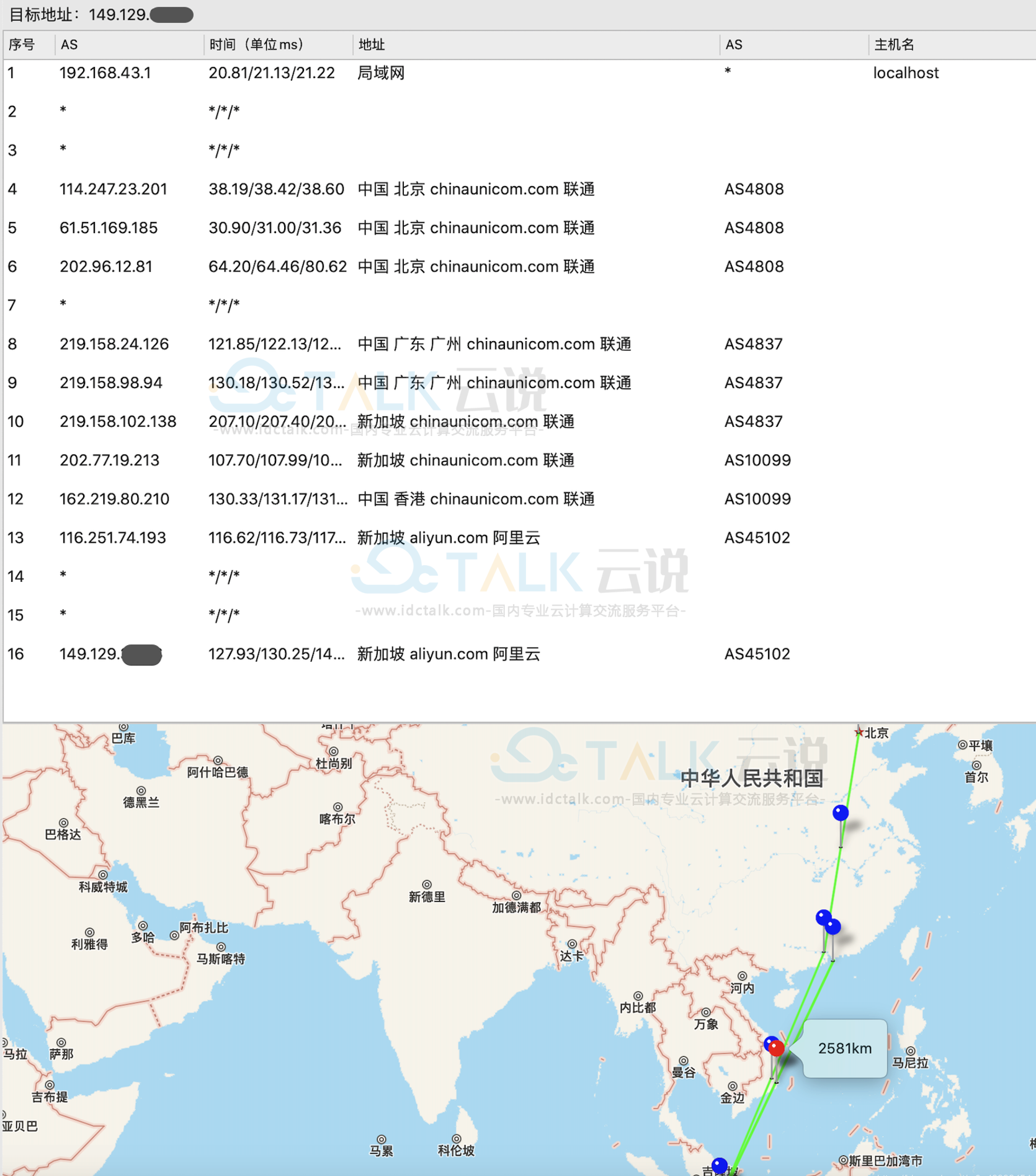 阿里云新加坡轻量应用服务器测评