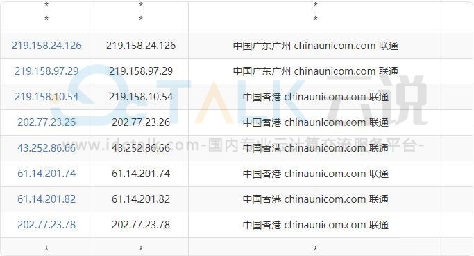 腾讯云香港轻量VPS服务器性能与速度评测