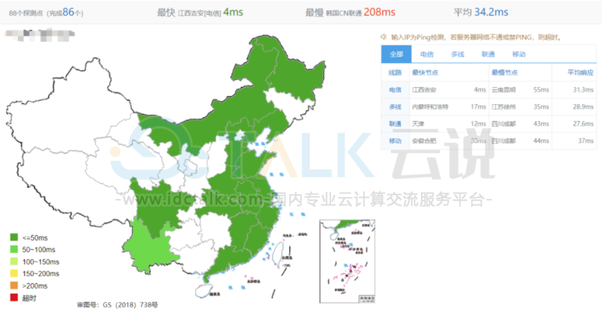 阿里云云服务器突发性能t6型测评