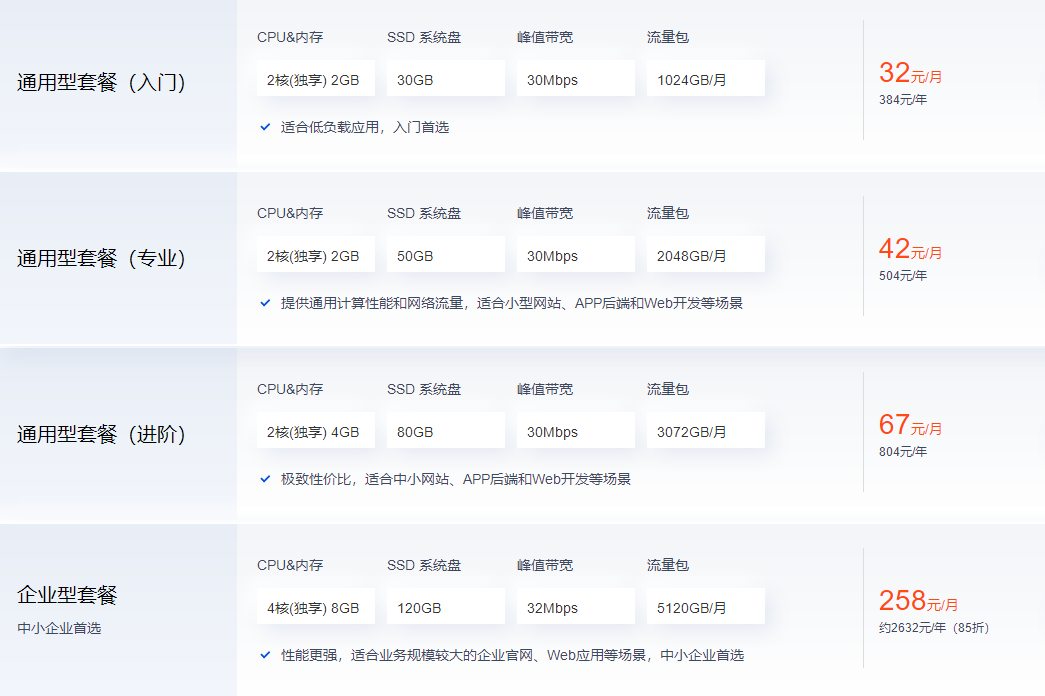 腾讯云轻量应用服务器方案