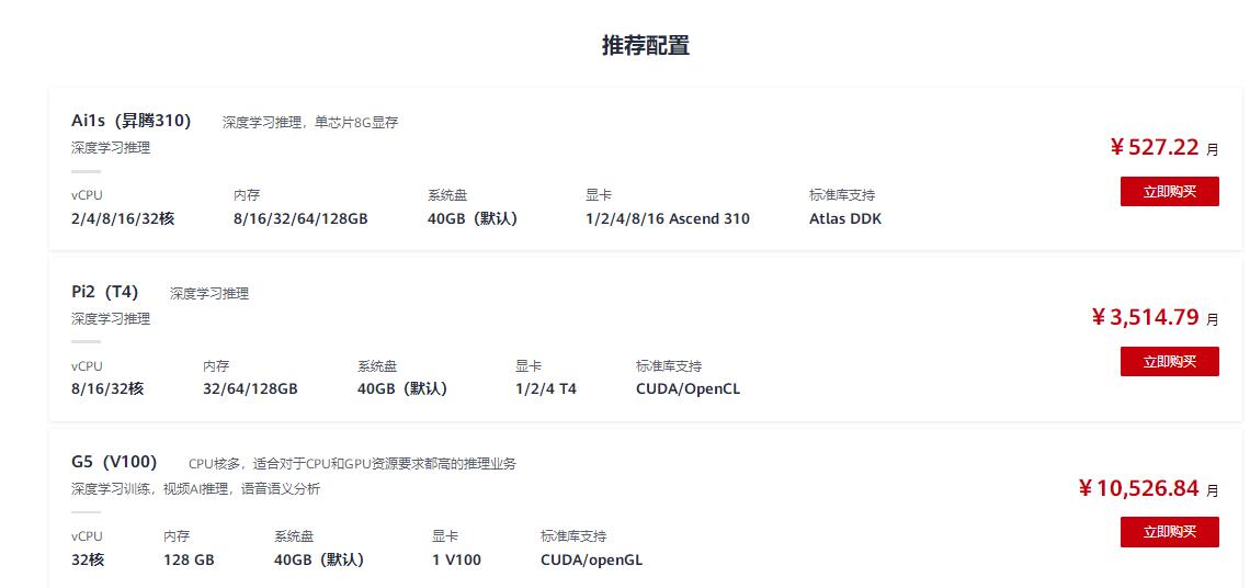 华为云GPU加速云服务器价格及配置信息