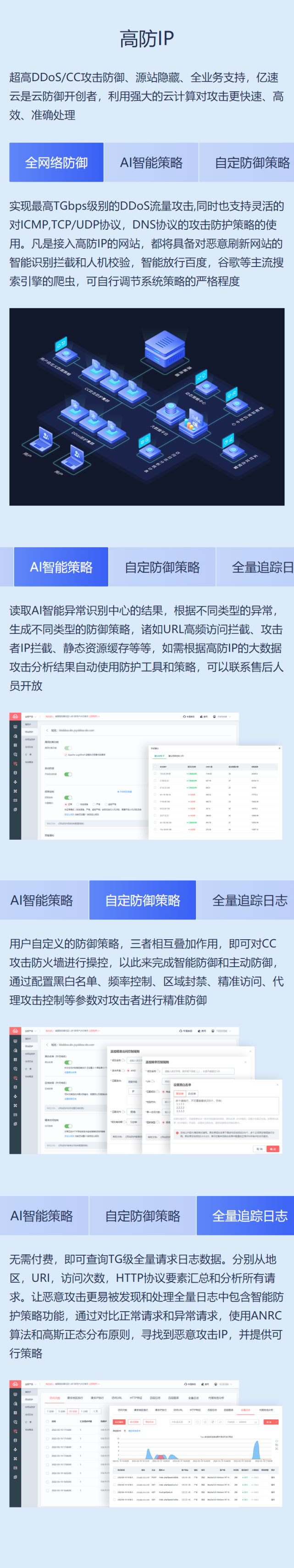 亿速云“全球分布式DDoS云安全防御”：总体防御能力超5000G
