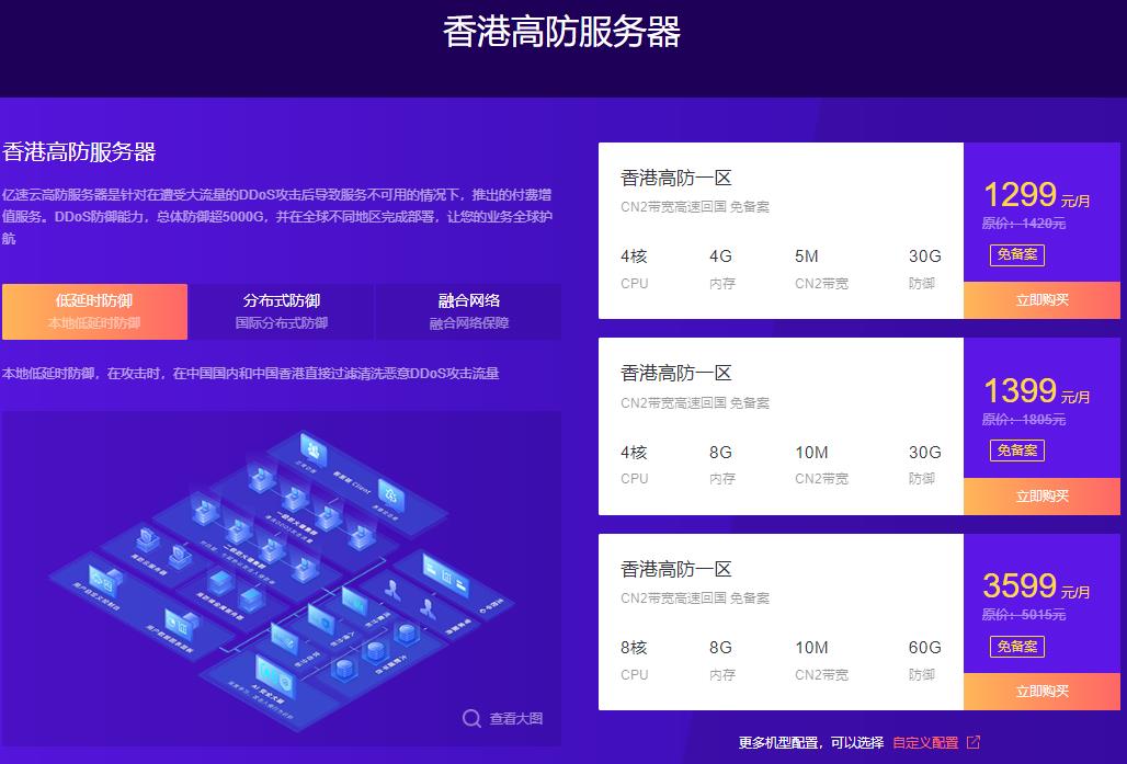 亿速云香港免备案专区优惠 香港云服务器低至39元/月