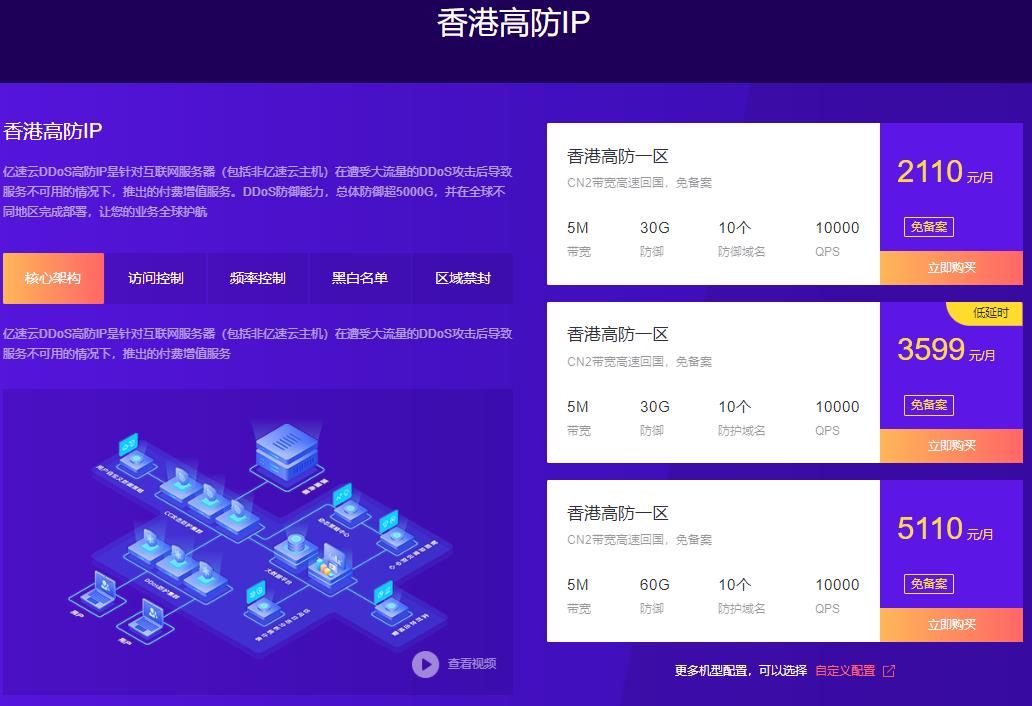 亿速云香港免备案专区优惠 香港云服务器低至39元/月
