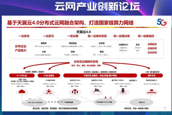 中国电信建设“国家云” 加快构建原创云技术生态