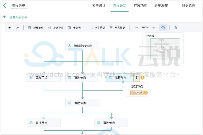 简道云使用教程：流程基本设置