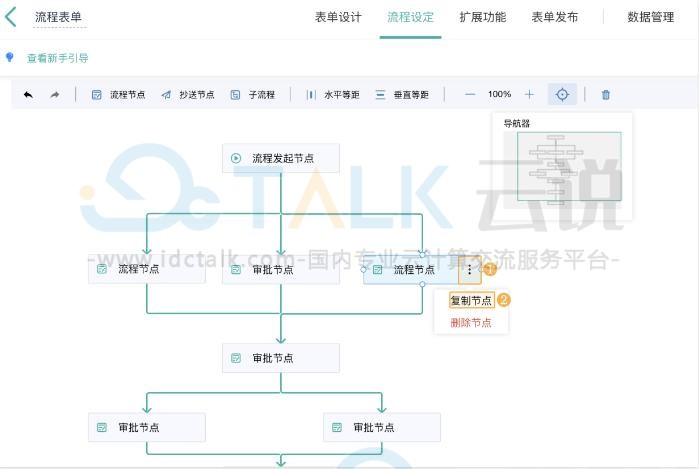 简道云使用教程：流程基本设置