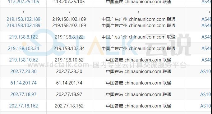 UCloud香港VPS速度性能综合测评