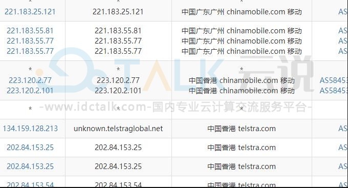 UCloud香港VPS速度性能综合测评