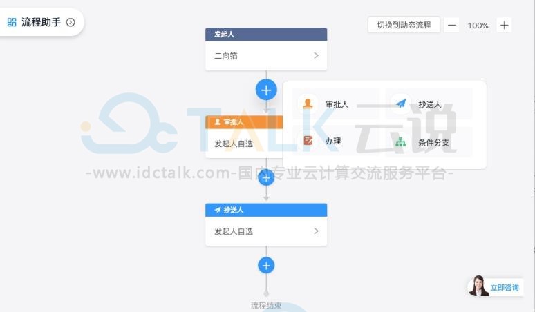 钉钉专业版如何创建应用？钉钉专业版如何管理应用？