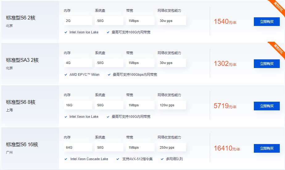 腾讯云云主机价格