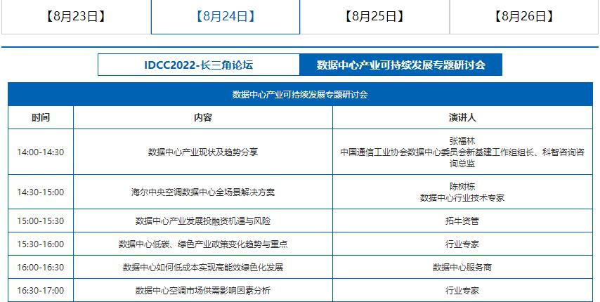 第十七届中国IDC产业年度大典长三角论坛
