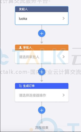 钉钉专业版应用场景是什么？钉钉专业版应用场景包括哪些？