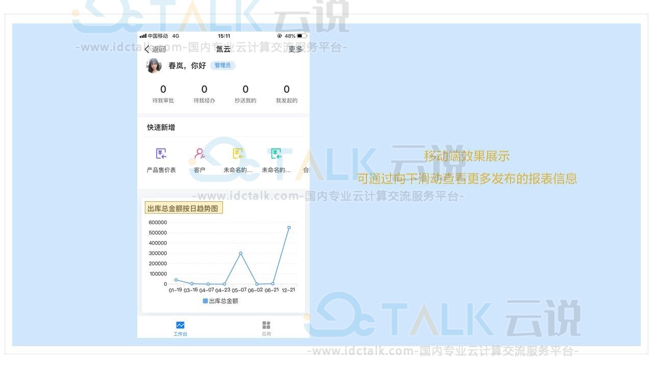 氚云如何进行应用管理？