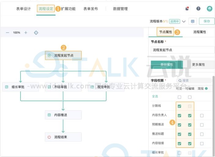 并发流程是什么？简道云如何设置并发流程？