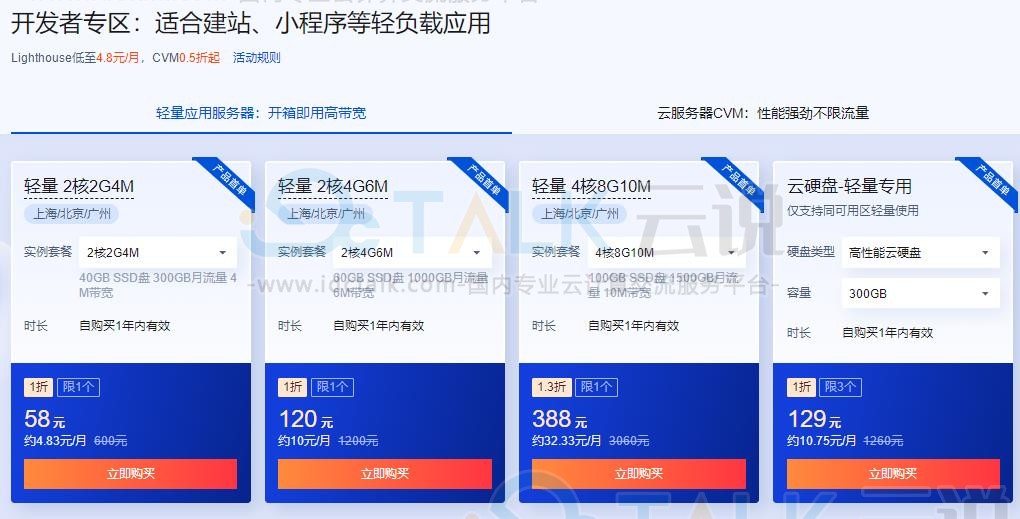 腾讯云服务器新人特惠周 轻量应用服务器低至6.6元/月