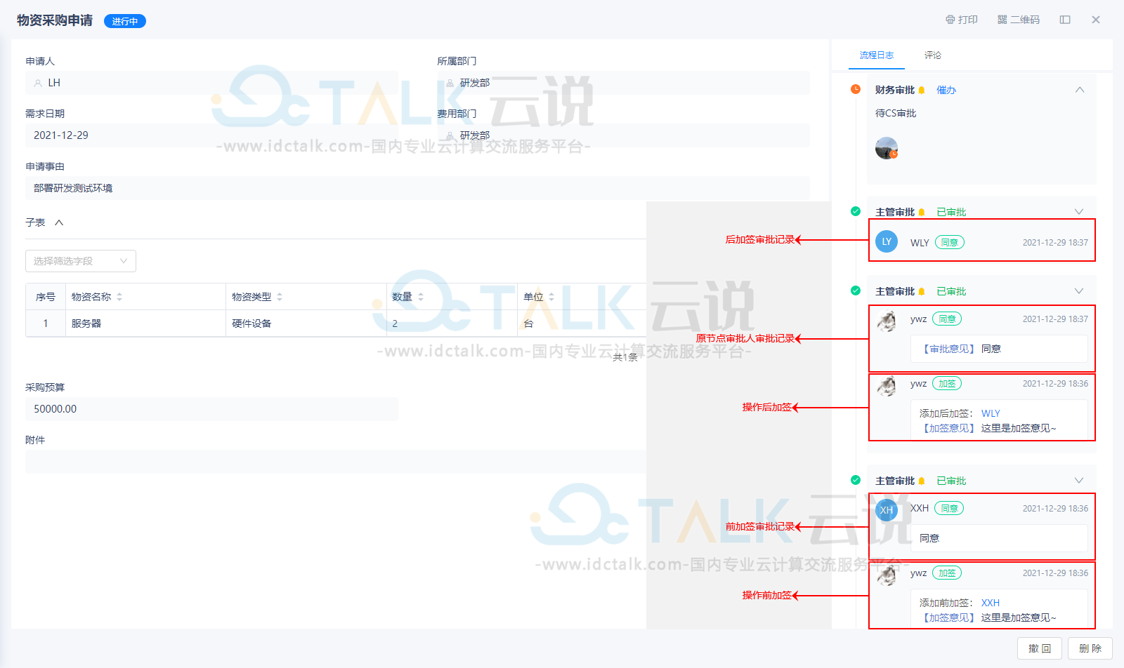 什么是氚云流程加签？什么是氚云流程退回？