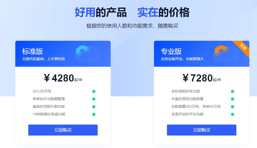 氚云多少钱一年？氚云不同版本功能对比