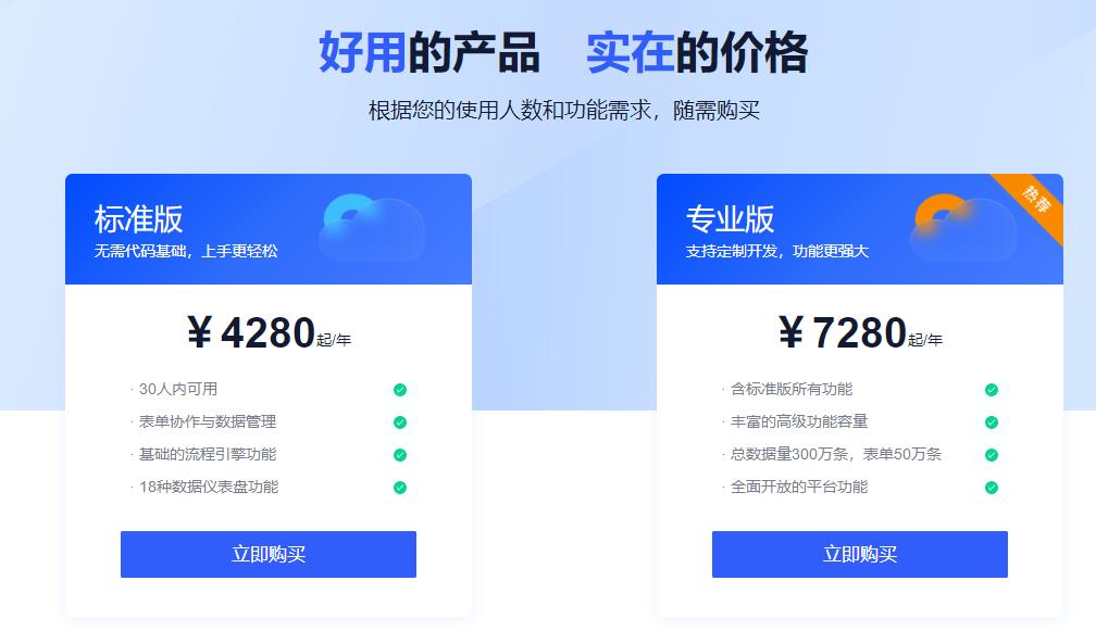 氚云多少钱一年？氚云不同版本功能对比