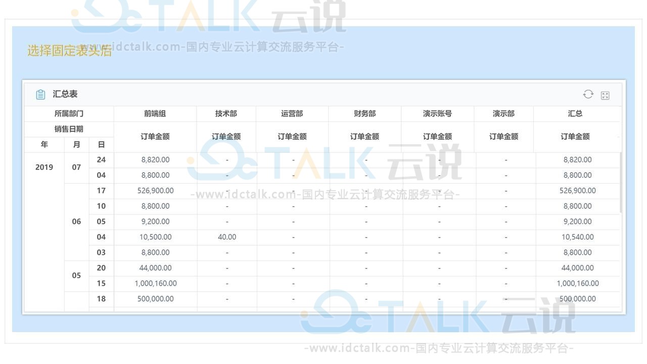 氚云怎么设置报表?氚云设置报表的方法