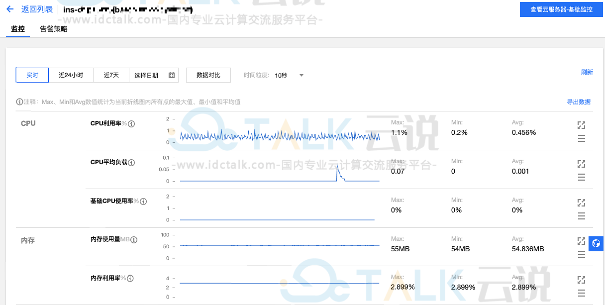 腾讯云服务器查看实例监控信息