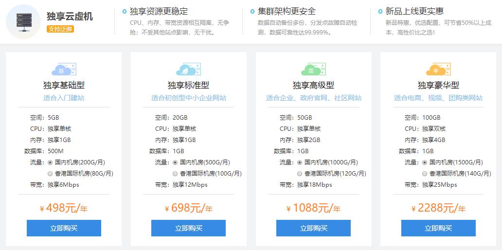 便宜云虚拟主机有哪些？便宜云虚拟主机推荐