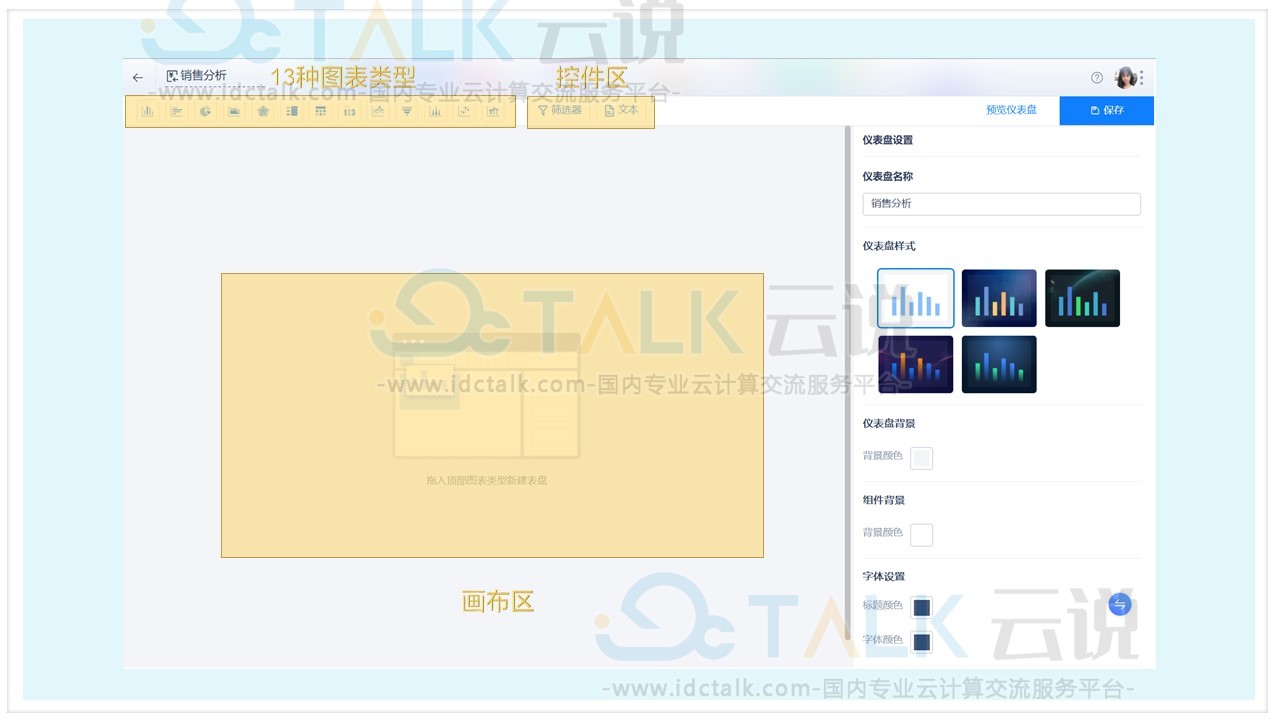 氚云仪表盘是什么？如何新建氚云仪表盘？