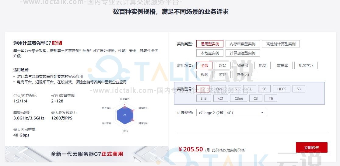 弹性云服务器是什么？弹性云服务器多少钱？