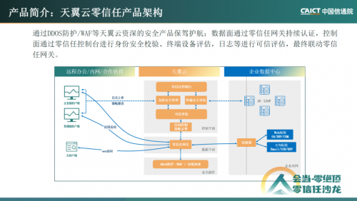 天翼云探索践行零信任 重塑企业网络安全边界