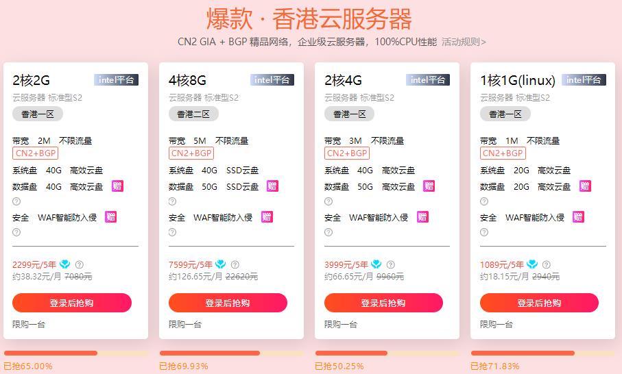 硅云开工大促 云服务器/云虚拟主机五年特惠