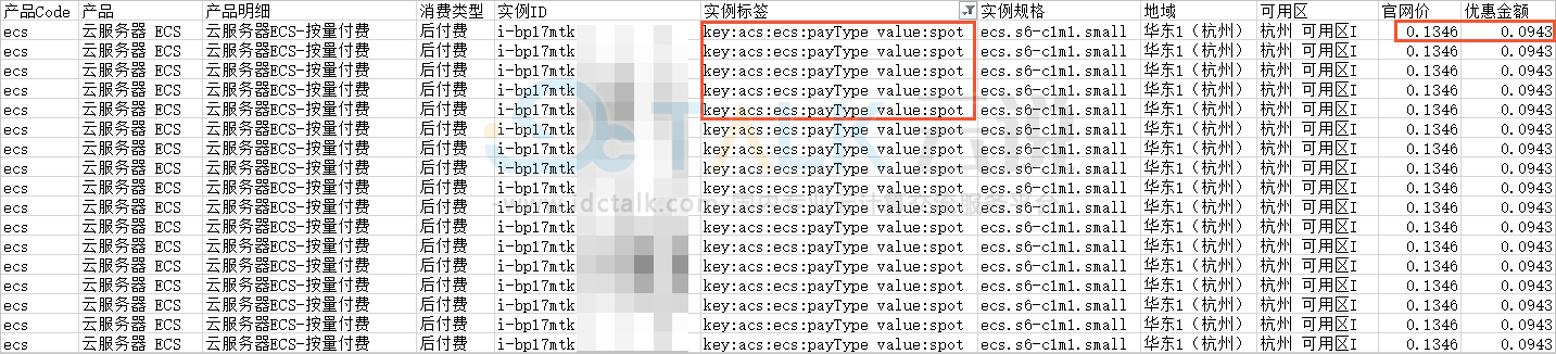 阿里云服务器账单查询