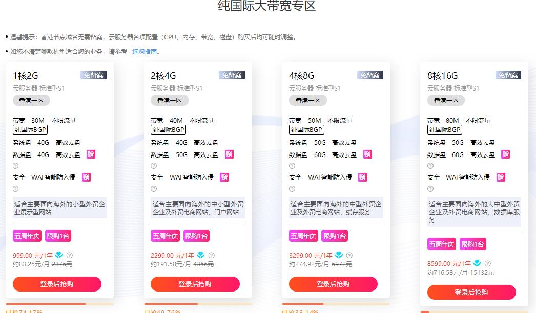 硅云五周年香港云服务器专场 香港云服务器1核1G仅需25.00 元/月