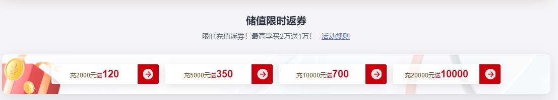 华为云11.11特惠活动 企业级云服务器1.7折起