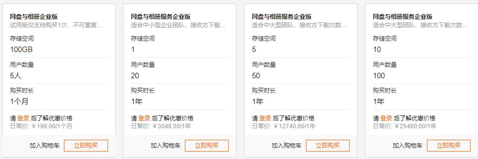 阿里云企业网盘企业版重磅推出 每年免费赠送5TB流量