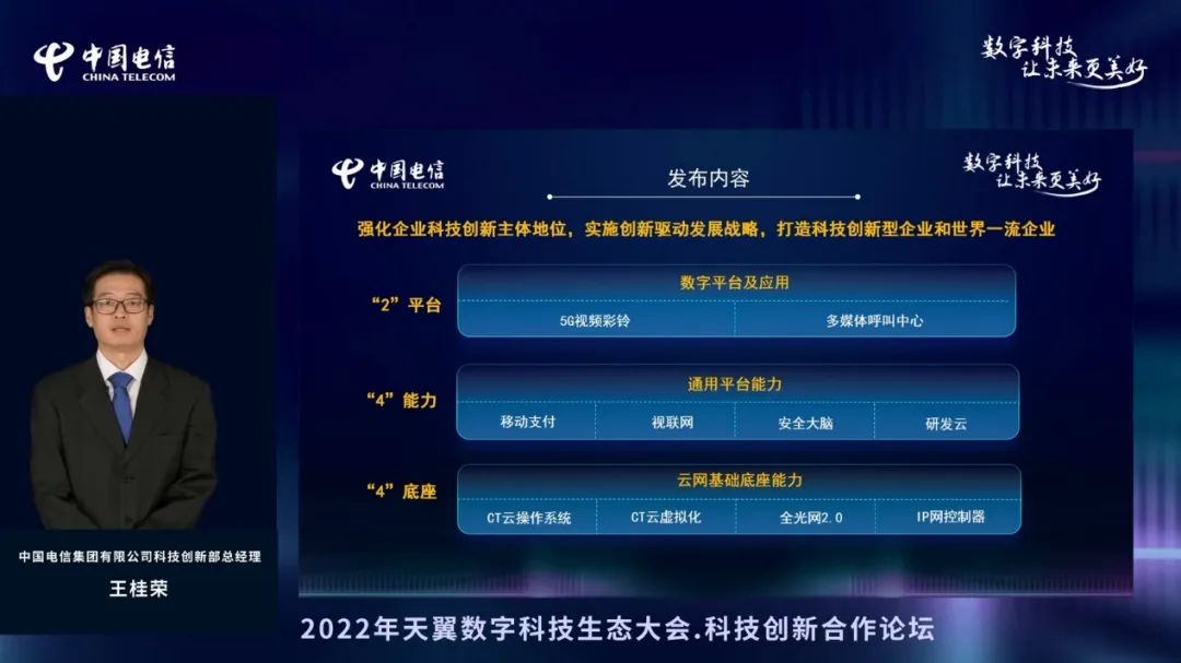 盘点中国电信2022 开启“云改数转”新征程