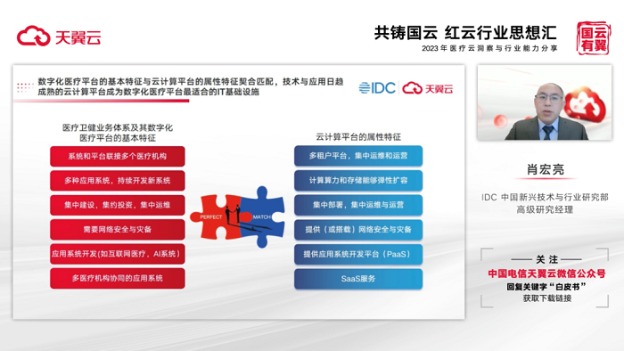 天翼云联合IDC发布中国医疗云建设与应用白皮书
