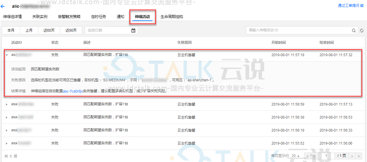 腾讯云伸缩活动失败怎么办？腾讯云伸缩活动失败的处理方法