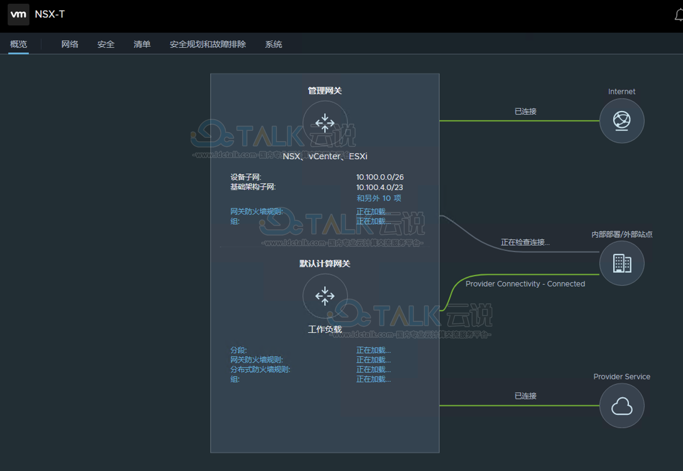 阿里云如何登录VMware管理组件？