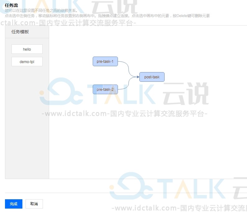 腾讯云如何通过批量计算控制台，创建、终止及删除作业